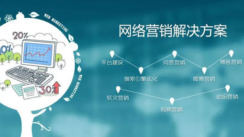 教育短视频营销，平台选择背后的逻辑