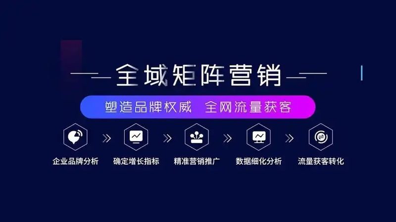 网站优化服务主要包括以下几个方面：