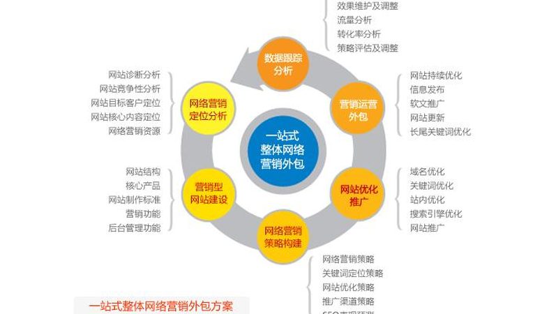 小红书推广型号尺寸对应表